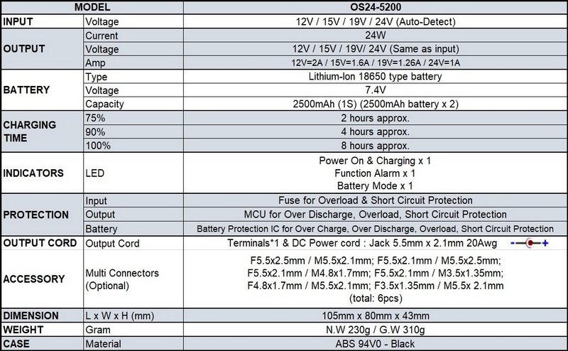 Specification_OS24-5200-1s.jpg