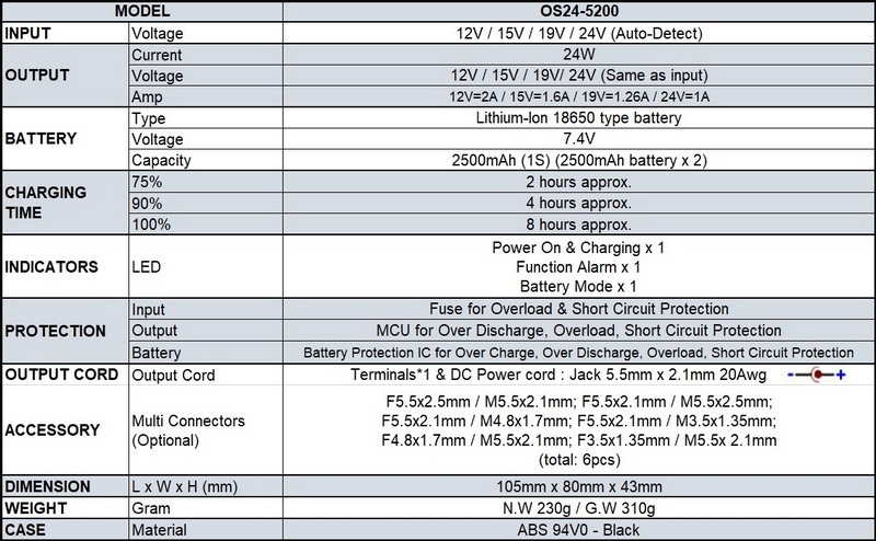 Specification_OS24-5200-1s.jpg