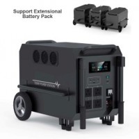 Power Station - TitanPower