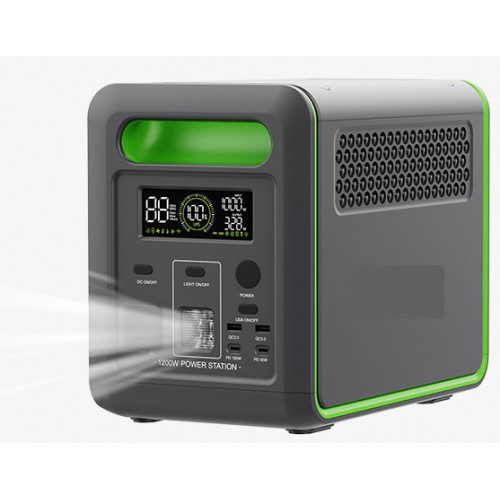 Power Station TP1200